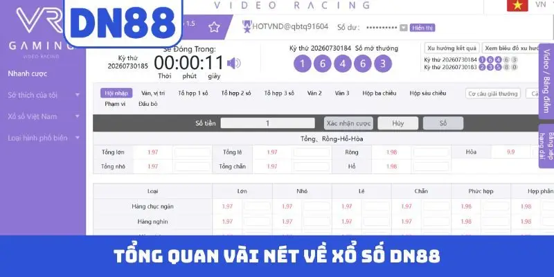 Xổ Số DN88 - Cơ Hội Làm Giàu Nhanh Chóng Nhất Năm 2026